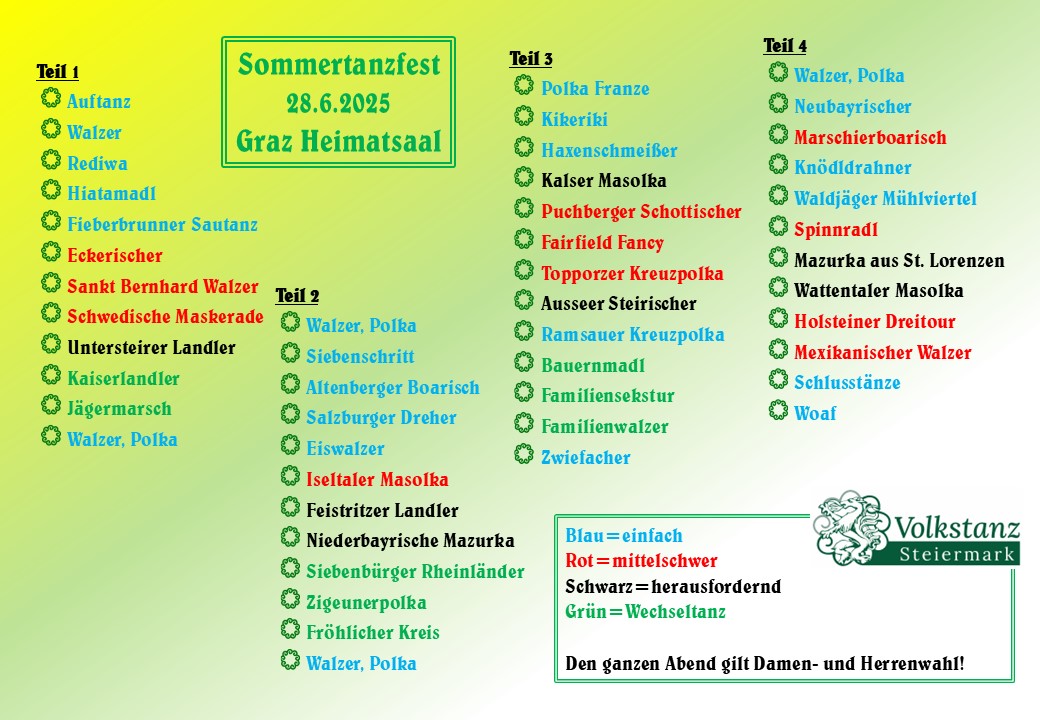 user 13 Tanzfolge