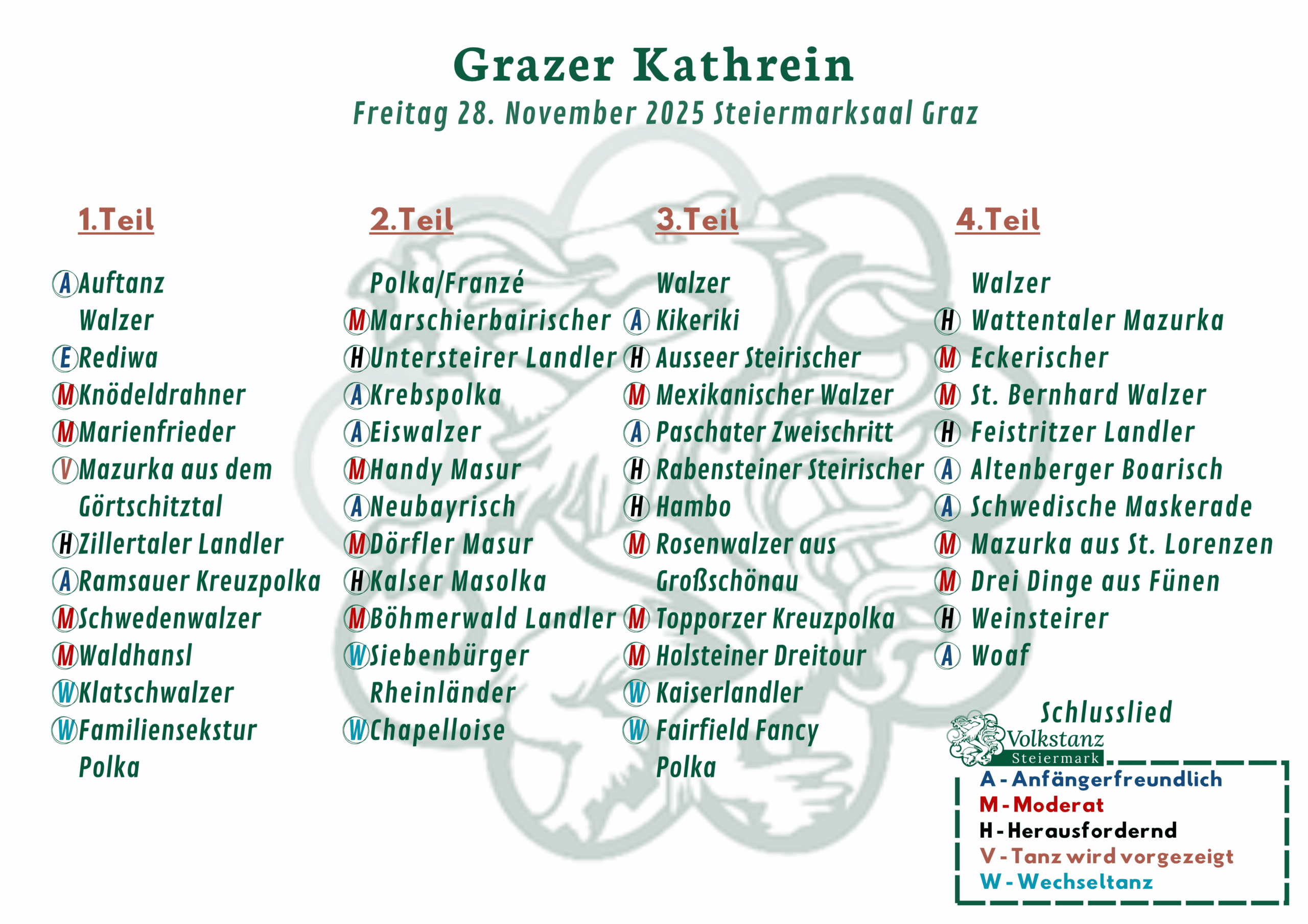 user 13 Grazer Kathrein7 scaled